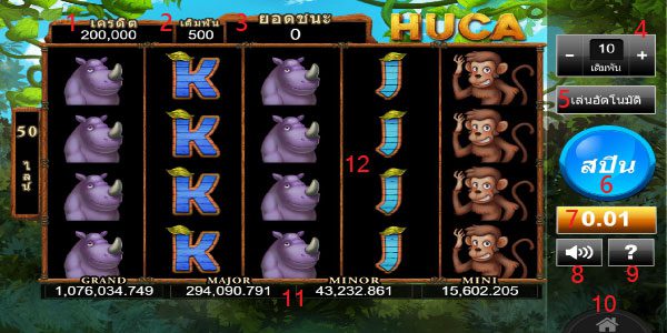 Explain the game page Huca Slot