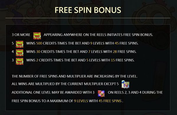 Free spins bonus Crazy Scientist 