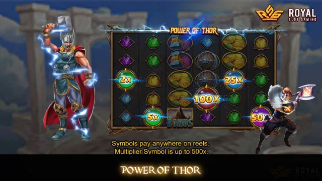 Power Of Thor Slot Game