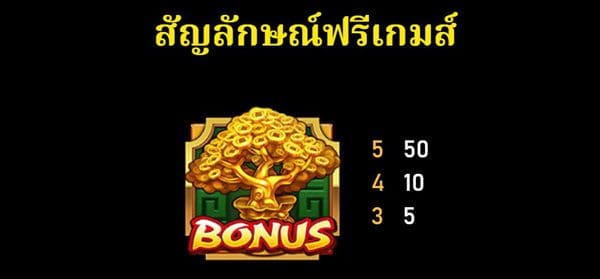 ฟรีเกมส์ตุ๊กตานำโชคฟาฟ่า