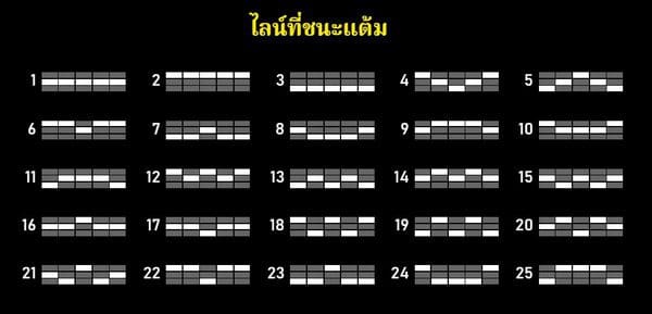 ไลน์ที่ชนะ husa