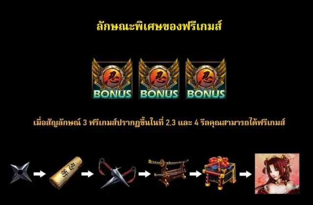 ลักษณะพิเศษของฟรีเกมส์สล็อตนินจา 